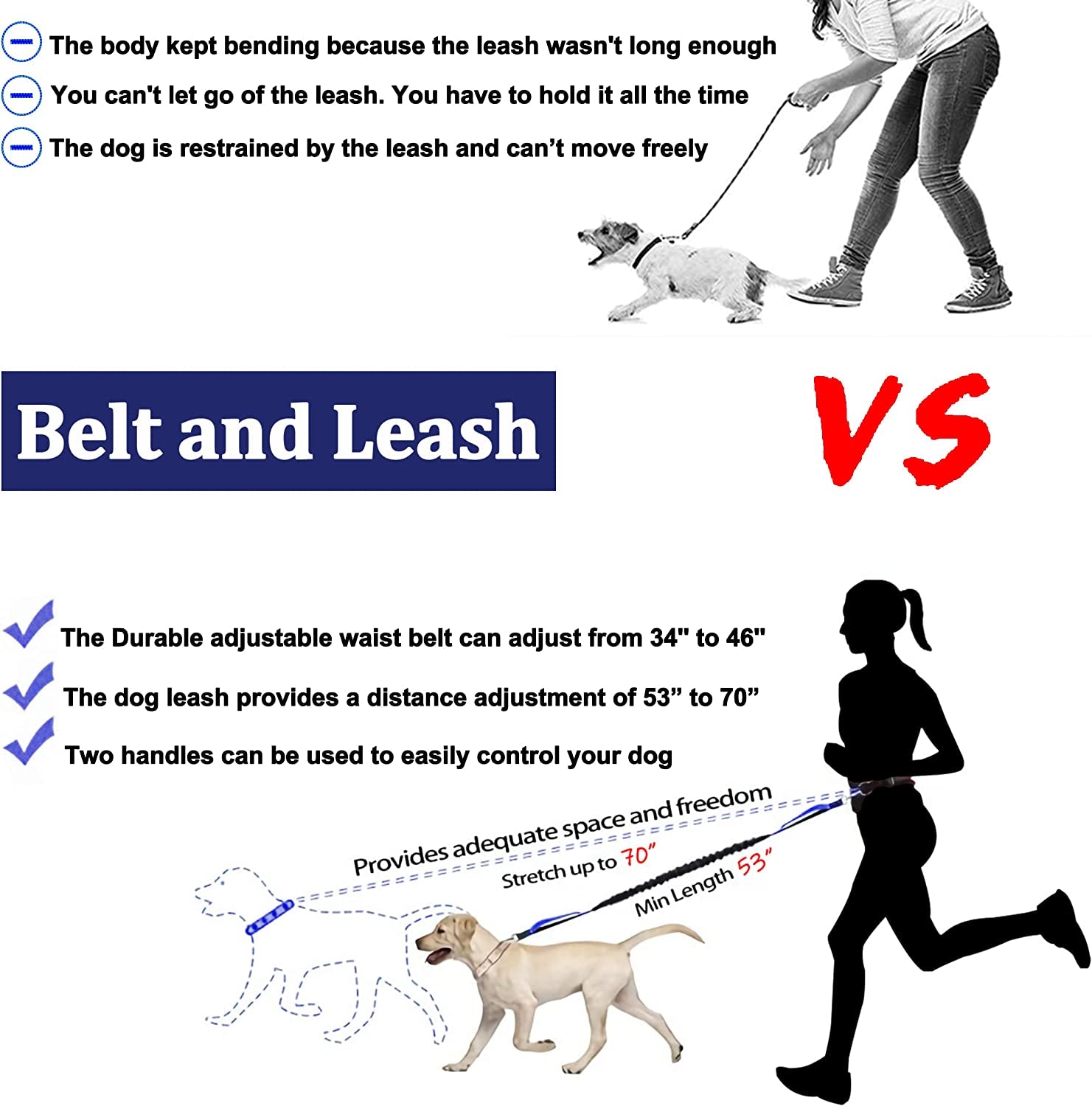 Ultimate Hands-Free Dog Leash with Zipper Pouch and Dual Padded Handles for Comfortable Walking and Jogging - Perfect for Medium to Large Dogs (Blue)